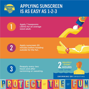 Banana Boat SPF 50+ Kids 400g Pump