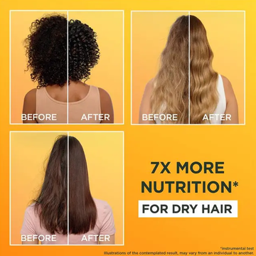 Garnier Fructis Hair Food Nourishing Banana 3-in-1 Mask Treatment For Dry Hair 390ml